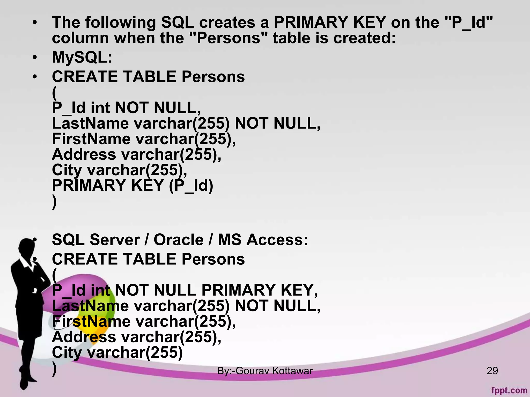 • The following SQL creates a PRIMARY KEY on the "P_Id"
column when the "Persons" table is created:
• MySQL:
• CREATE TABLE Persons
(
P_Id int NOT NULL,
LastName varchar(255) NOT NULL,
FirstName varchar(255),
Address varchar(255),
City varchar(255),
PRIMARY KEY (P_Id)
)
• SQL Server / Oracle / MS Access:
• CREATE TABLE Persons
(
P_Id int NOT NULL PRIMARY KEY,
LastName varchar(255) NOT NULL,
FirstName varchar(255),
Address varchar(255),
City varchar(255)
) By:-Gourav Kottawar 29
 
