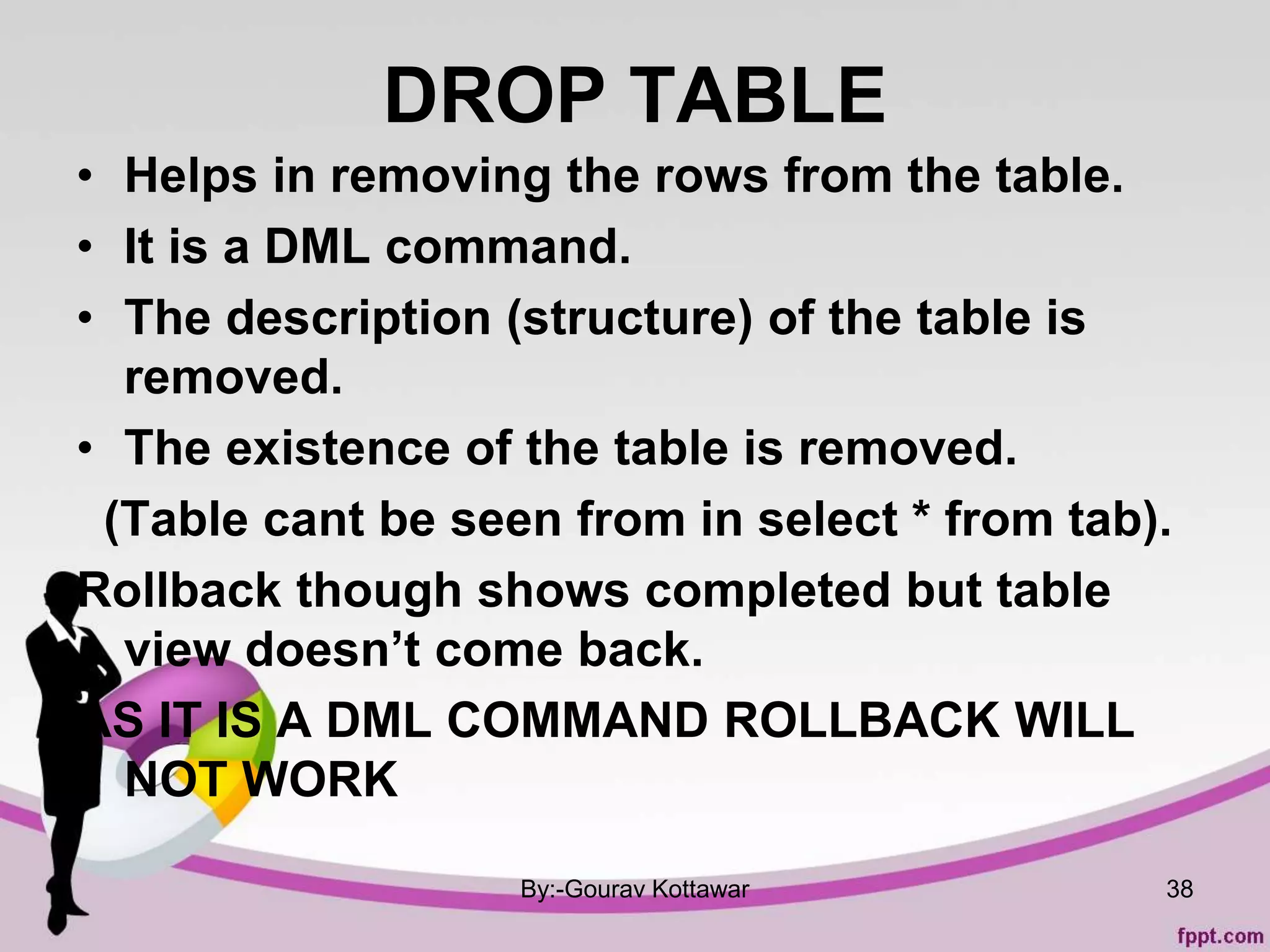 DROP TABLE
• Helps in removing the rows from the table.
• It is a DML command.
• The description (structure) of the table is
removed.
• The existence of the table is removed.
(Table cant be seen from in select * from tab).
Rollback though shows completed but table
view doesn’t come back.
AS IT IS A DML COMMAND ROLLBACK WILL
NOT WORK
By:-Gourav Kottawar 38
 