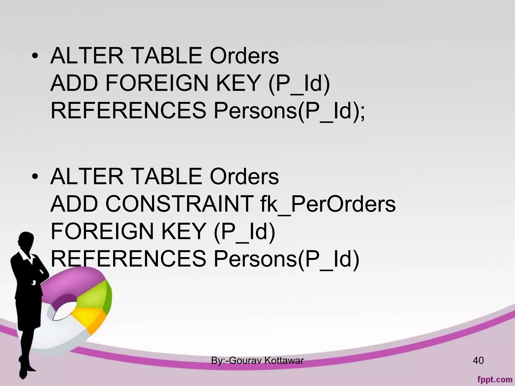 • ALTER TABLE Orders
ADD FOREIGN KEY (P_Id)
REFERENCES Persons(P_Id);
• ALTER TABLE Orders
ADD CONSTRAINT fk_PerOrders
FOREIGN KEY (P_Id)
REFERENCES Persons(P_Id)
By:-Gourav Kottawar 40
 
