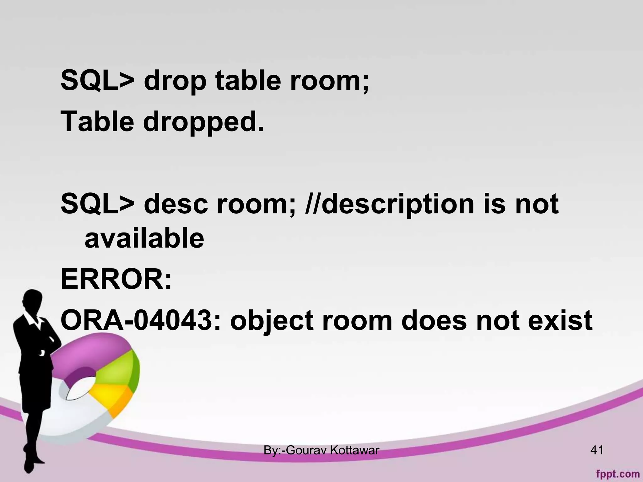 SQL> drop table room;
Table dropped.
SQL> desc room; //description is not
available
ERROR:
ORA-04043: object room does not exist
By:-Gourav Kottawar 41
 