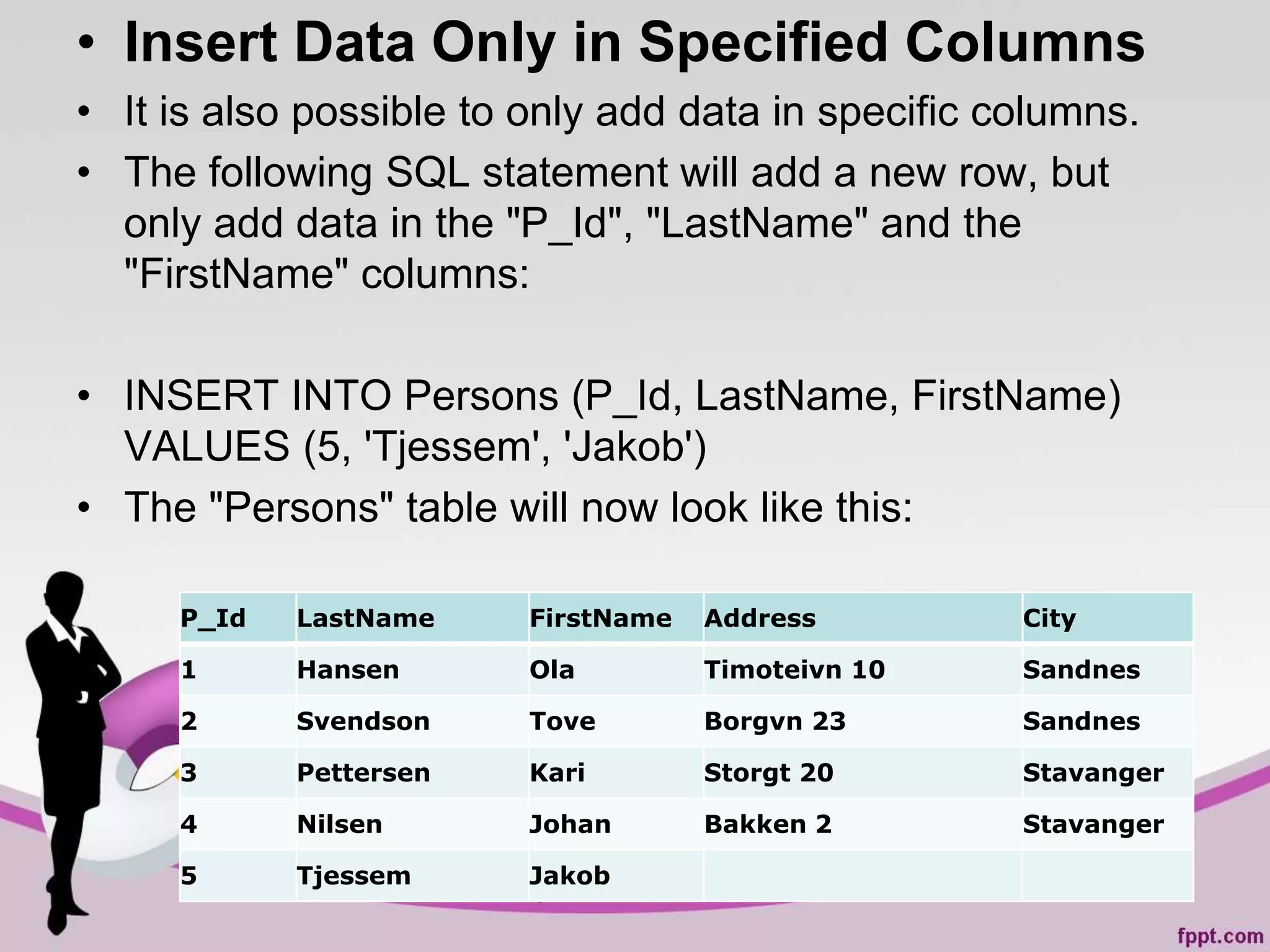 • Insert Data Only in Specified Columns
• It is also possible to only add data in specific columns.
• The following SQL statement will add a new row, but
only add data in the "P_Id", "LastName" and the
"FirstName" columns:
• INSERT INTO Persons (P_Id, LastName, FirstName)
VALUES (5, 'Tjessem', 'Jakob')
• The "Persons" table will now look like this:
By:-Gourav Kottawar 45
P_Id LastName FirstName Address City
1 Hansen Ola Timoteivn 10 Sandnes
2 Svendson Tove Borgvn 23 Sandnes
3 Pettersen Kari Storgt 20 Stavanger
4 Nilsen Johan Bakken 2 Stavanger
5 Tjessem Jakob
 