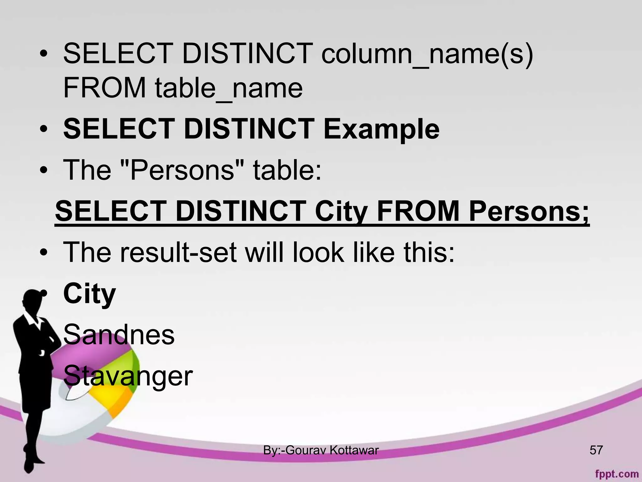 • SELECT DISTINCT column_name(s)
FROM table_name
• SELECT DISTINCT Example
• The "Persons" table:
SELECT DISTINCT City FROM Persons;
• The result-set will look like this:
• City
• Sandnes
• Stavanger
By:-Gourav Kottawar 57
 
