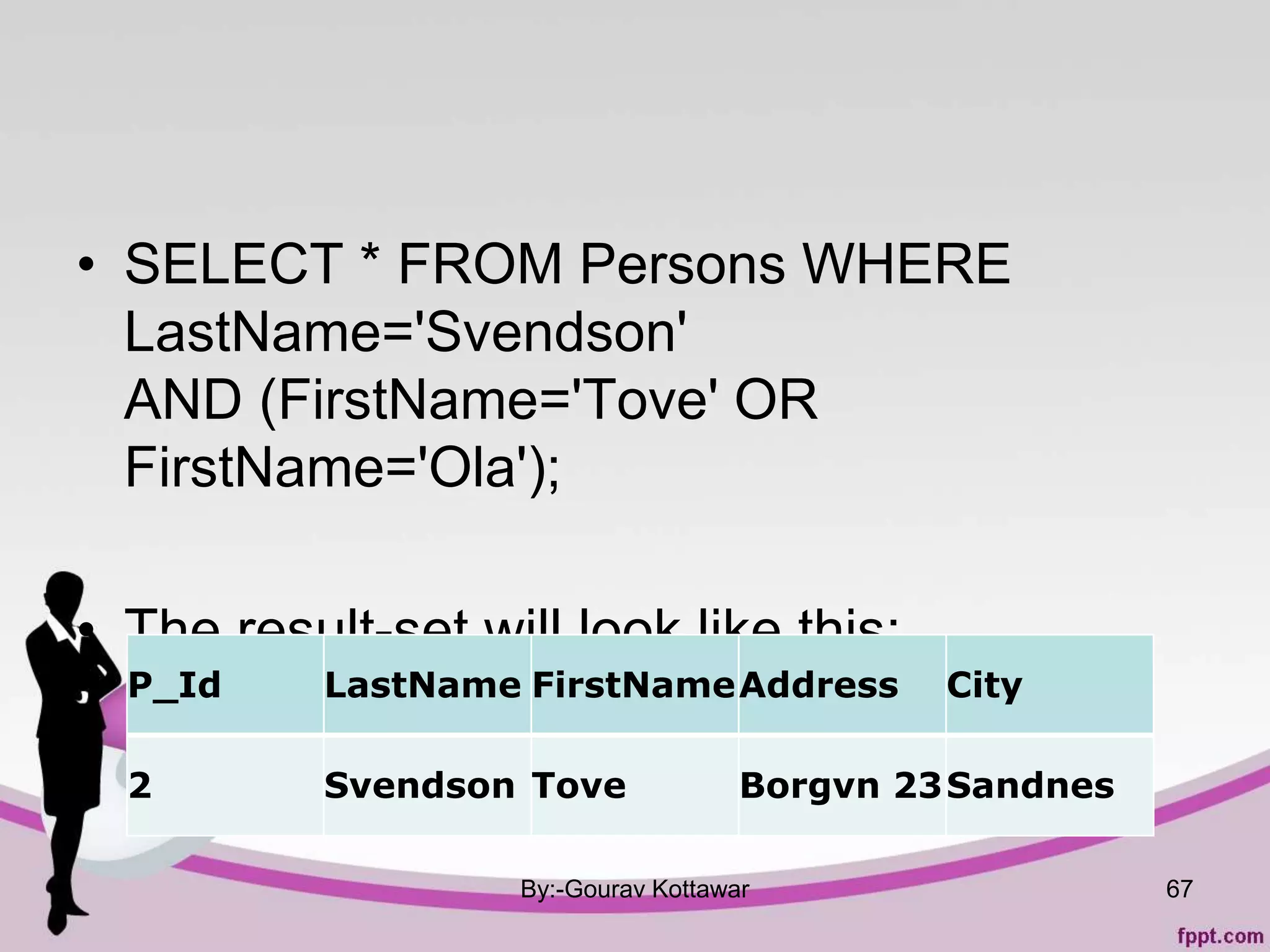 • SELECT * FROM Persons WHERE
LastName='Svendson'
AND (FirstName='Tove' OR
FirstName='Ola');
• The result-set will look like this:
By:-Gourav Kottawar
P_Id LastName FirstNameAddress City
2 Svendson Tove Borgvn 23Sandnes
67
 