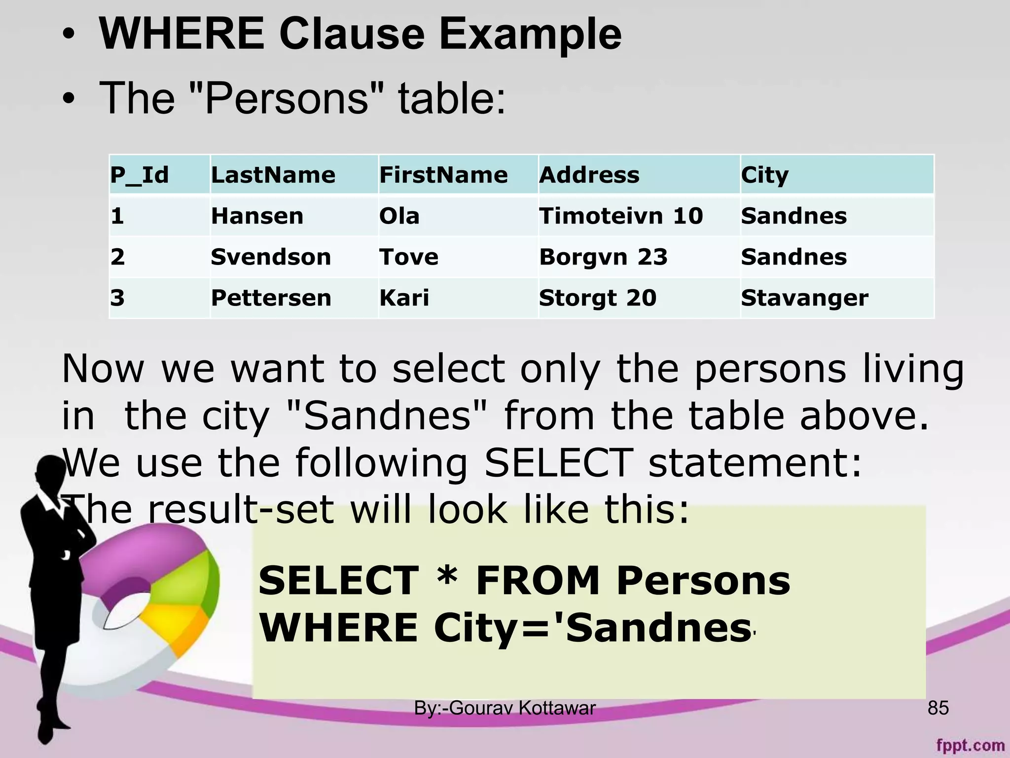 • WHERE Clause Example
• The "Persons" table:
By:-Gourav Kottawar 85
P_Id LastName FirstName Address City
1 Hansen Ola Timoteivn 10 Sandnes
2 Svendson Tove Borgvn 23 Sandnes
3 Pettersen Kari Storgt 20 Stavanger
SELECT * FROM Persons
WHERE City='Sandnes'
Now we want to select only the persons living
in the city "Sandnes" from the table above.
We use the following SELECT statement:
The result-set will look like this:
 