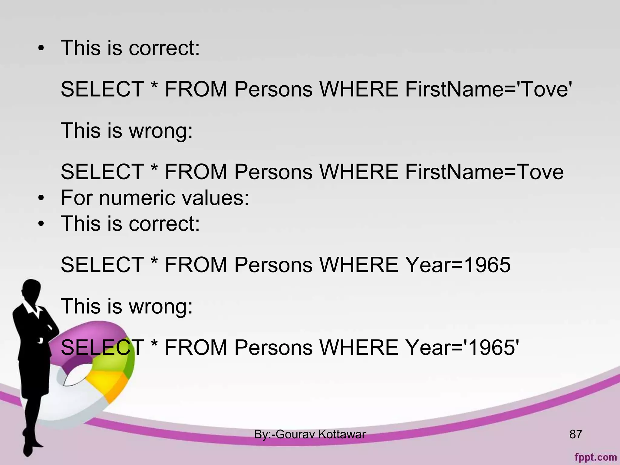 • This is correct:
SELECT * FROM Persons WHERE FirstName='Tove'
This is wrong:
SELECT * FROM Persons WHERE FirstName=Tove
• For numeric values:
• This is correct:
SELECT * FROM Persons WHERE Year=1965
This is wrong:
SELECT * FROM Persons WHERE Year='1965'
By:-Gourav Kottawar 87
 