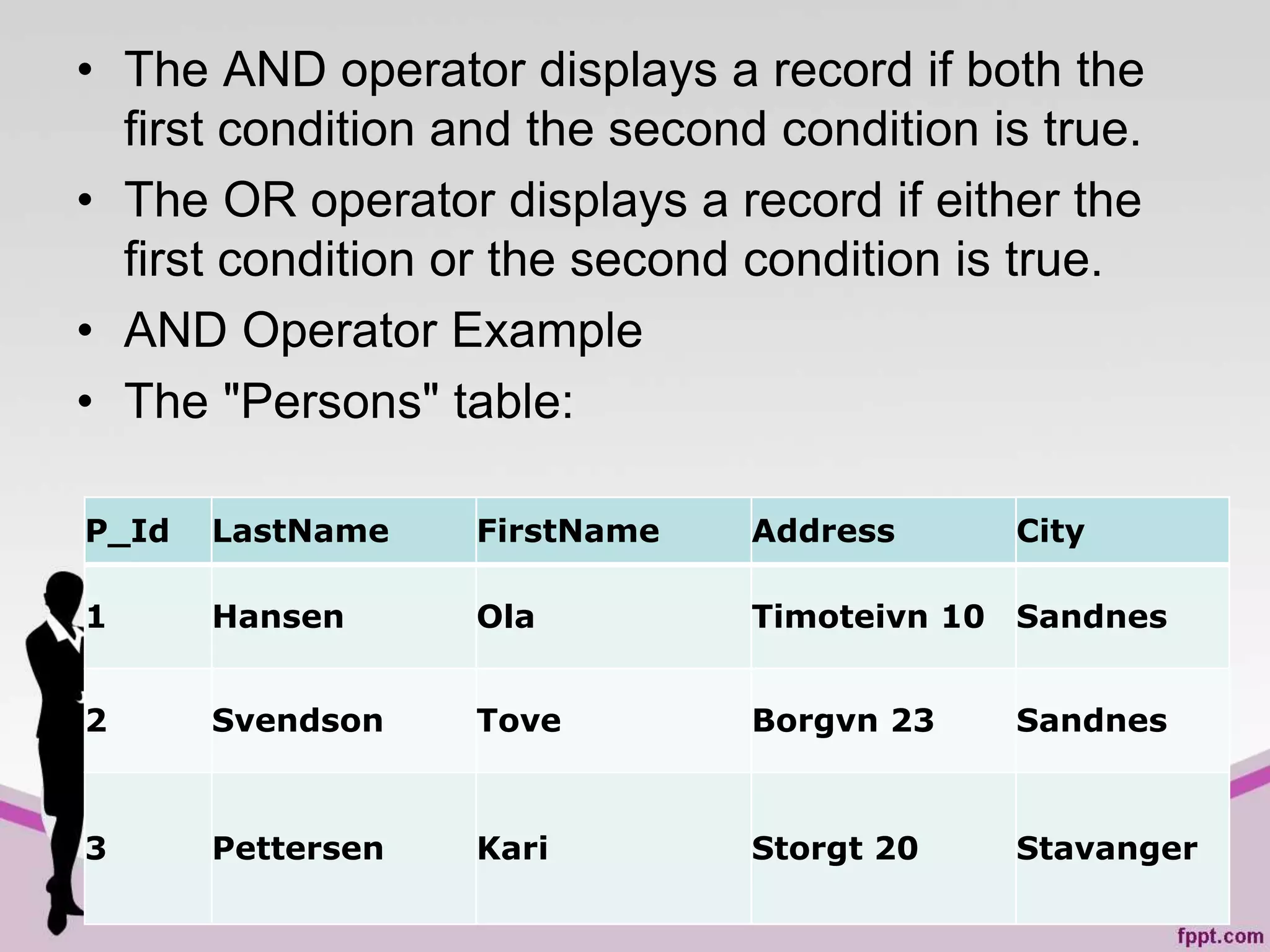 • The AND operator displays a record if both the
first condition and the second condition is true.
• The OR operator displays a record if either the
first condition or the second condition is true.
• AND Operator Example
• The "Persons" table:
By:-Gourav Kottawar 89
P_Id LastName FirstName Address City
1 Hansen Ola Timoteivn 10 Sandnes
2 Svendson Tove Borgvn 23 Sandnes
3 Pettersen Kari Storgt 20 Stavanger
 