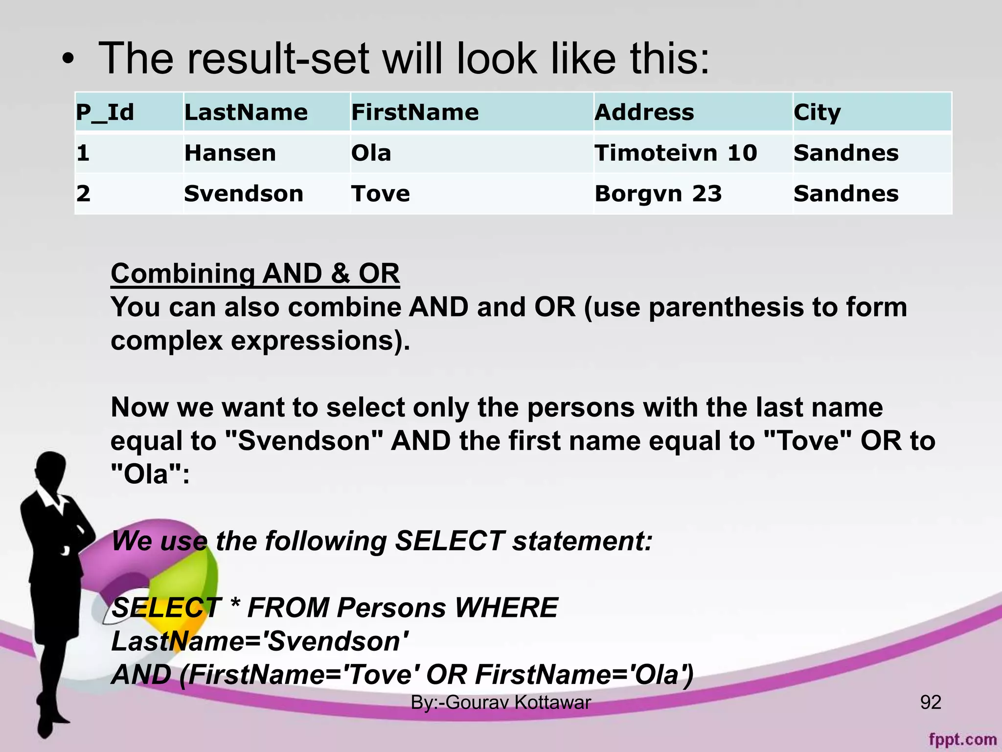 • The result-set will look like this:
By:-Gourav Kottawar 92
P_Id LastName FirstName Address City
1 Hansen Ola Timoteivn 10 Sandnes
2 Svendson Tove Borgvn 23 Sandnes
Combining AND & OR
You can also combine AND and OR (use parenthesis to form
complex expressions).
Now we want to select only the persons with the last name
equal to "Svendson" AND the first name equal to "Tove" OR to
"Ola":
We use the following SELECT statement:
SELECT * FROM Persons WHERE
LastName='Svendson'
AND (FirstName='Tove' OR FirstName='Ola')
 