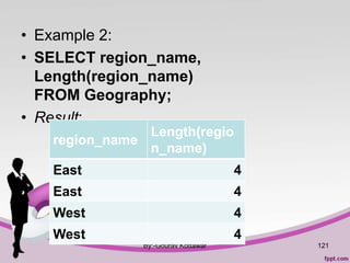 • Example 2:
• SELECT region_name,
Length(region_name)
FROM Geography;
• Result:
By:-Gourav Kottawar
region_name
Length(regio
n_name)
East 4
East 4
West 4
West 4
121
 