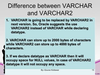 Difference between VARCHAR
and VARCHAR2
1. VARCHAR is going to be replaced by VARCHAR2 in
next version. So, Oracle suggests the use
VARCHAR2 instead of VARCHAR while declaring
datatype.
2. VARCHAR can store up to 2000 bytes of characters
while VARCHAR2 can store up to 4000 bytes of
characters.
3. If we declare datatype as VARCHAR then it will
occupy space for NULL values, In case of VARCHAR2
datatype it will not occupy any space.
By:-Gourav Kottawar 13
 