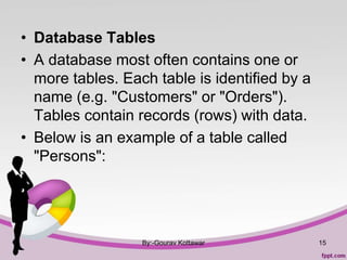 • Database Tables
• A database most often contains one or
more tables. Each table is identified by a
name (e.g. "Customers" or "Orders").
Tables contain records (rows) with data.
• Below is an example of a table called
"Persons":
By:-Gourav Kottawar 15
 