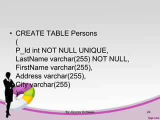 • CREATE TABLE Persons
(
P_Id int NOT NULL UNIQUE,
LastName varchar(255) NOT NULL,
FirstName varchar(255),
Address varchar(255),
City varchar(255)
)
By:-Gourav Kottawar 24
 