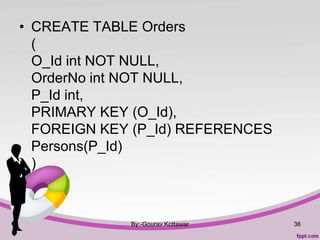 • CREATE TABLE Orders
(
O_Id int NOT NULL,
OrderNo int NOT NULL,
P_Id int,
PRIMARY KEY (O_Id),
FOREIGN KEY (P_Id) REFERENCES
Persons(P_Id)
)
By:-Gourav Kottawar 36
 