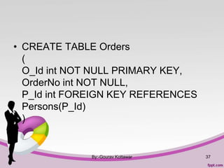 • CREATE TABLE Orders
(
O_Id int NOT NULL PRIMARY KEY,
OrderNo int NOT NULL,
P_Id int FOREIGN KEY REFERENCES
Persons(P_Id)
)
By:-Gourav Kottawar 37
 