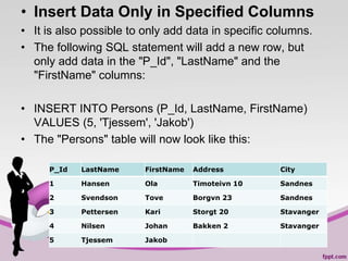 • Insert Data Only in Specified Columns
• It is also possible to only add data in specific columns.
• The following SQL statement will add a new row, but
only add data in the "P_Id", "LastName" and the
"FirstName" columns:
• INSERT INTO Persons (P_Id, LastName, FirstName)
VALUES (5, 'Tjessem', 'Jakob')
• The "Persons" table will now look like this:
By:-Gourav Kottawar 45
P_Id LastName FirstName Address City
1 Hansen Ola Timoteivn 10 Sandnes
2 Svendson Tove Borgvn 23 Sandnes
3 Pettersen Kari Storgt 20 Stavanger
4 Nilsen Johan Bakken 2 Stavanger
5 Tjessem Jakob
 