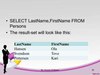 • SELECT LastName,FirstName FROM
Persons
• The result-set will look like this:
By:-Gourav Kottawar
LastName FirstName
Hansen Ola
Svendson Tove
Pettersen Kari
55
 