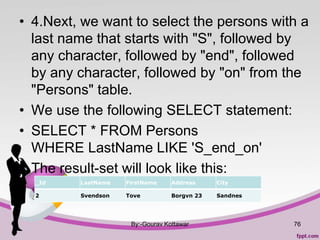 • 4.Next, we want to select the persons with a
last name that starts with "S", followed by
any character, followed by "end", followed
by any character, followed by "on" from the
"Persons" table.
• We use the following SELECT statement:
• SELECT * FROM Persons
WHERE LastName LIKE 'S_end_on'
• The result-set will look like this:
By:-Gourav Kottawar 76
_Id LastName FirstName Address City
2 Svendson Tove Borgvn 23 Sandnes
 