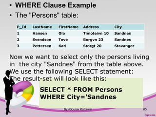 • WHERE Clause Example
• The "Persons" table:
By:-Gourav Kottawar 85
P_Id LastName FirstName Address City
1 Hansen Ola Timoteivn 10 Sandnes
2 Svendson Tove Borgvn 23 Sandnes
3 Pettersen Kari Storgt 20 Stavanger
SELECT * FROM Persons
WHERE City='Sandnes'
Now we want to select only the persons living
in the city "Sandnes" from the table above.
We use the following SELECT statement:
The result-set will look like this:
 