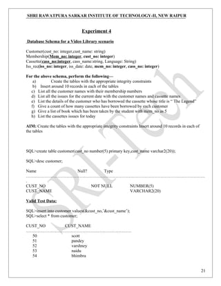 SHRI RAWATPURA SARKAR INSTITUTE OF TECHNOLOGY-II, NEW RAIPUR
Experiment 4
Database Schema for a Video Library scenario
Customer(cust_no: integer,cust_name: string)
Membership(Mem_no: integer, cust_no: integer)
Cassette(cass_no:integer, cass_name:string, Language: String)
Iss_rec(iss_no: integer, iss_date: date, mem_no: integer, cass_no: integer)
For the above schema, perform the following—
a) Create the tables with the appropriate integrity constraints
b) Insert around 10 records in each of the tables
c) List all the customer names with their membership numbers
d) List all the issues for the current date with the customer names and cassette names
e) List the details of the customer who has borrowed the cassette whose title is “ The Legend”
f) Give a count of how many cassettes have been borrowed by each customer
g) Give a list of book which has been taken by the student with mem_no as 5
h) List the cassettes issues for today
AIM: Create the tables with the appropriate integrity constraints Insert around 10 records in each of
the tables
SQL>create table customer(cust_no number(5) primary key,cust_name varchar2(20));
SQL>desc customer;
Name Null? Type
…………………………………………………………………………………………………………….
.
CUST_NO NOT NULL NUMBER(5)
CUST_NAME VARCHAR2(20)
Valid Test Data:
SQL>insert into customer values(&cust_no,’&cust_name’);
SQL>select * from customer;
CUST_NO CUST_NAME
……………………………………………………………….
50 scott
51 pandey
52 varshney
53 naidu
54 bhimbra
21
 