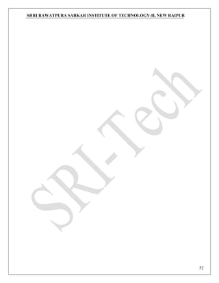 SHRI RAWATPURA SARKAR INSTITUTE OF TECHNOLOGY-II, NEW RAIPUR
52
 