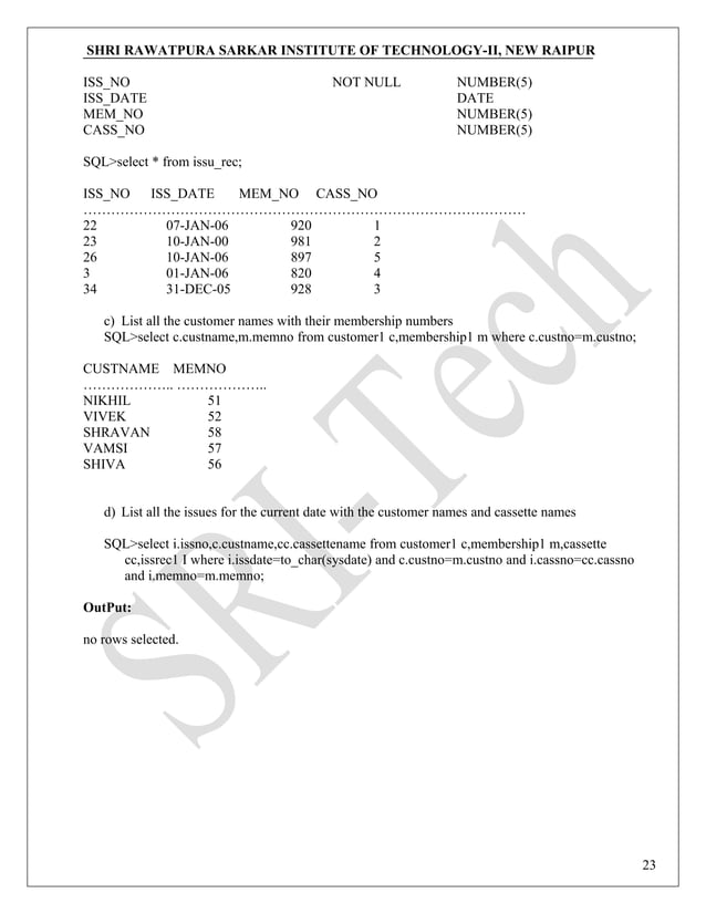 Dbms lab Manual PDF