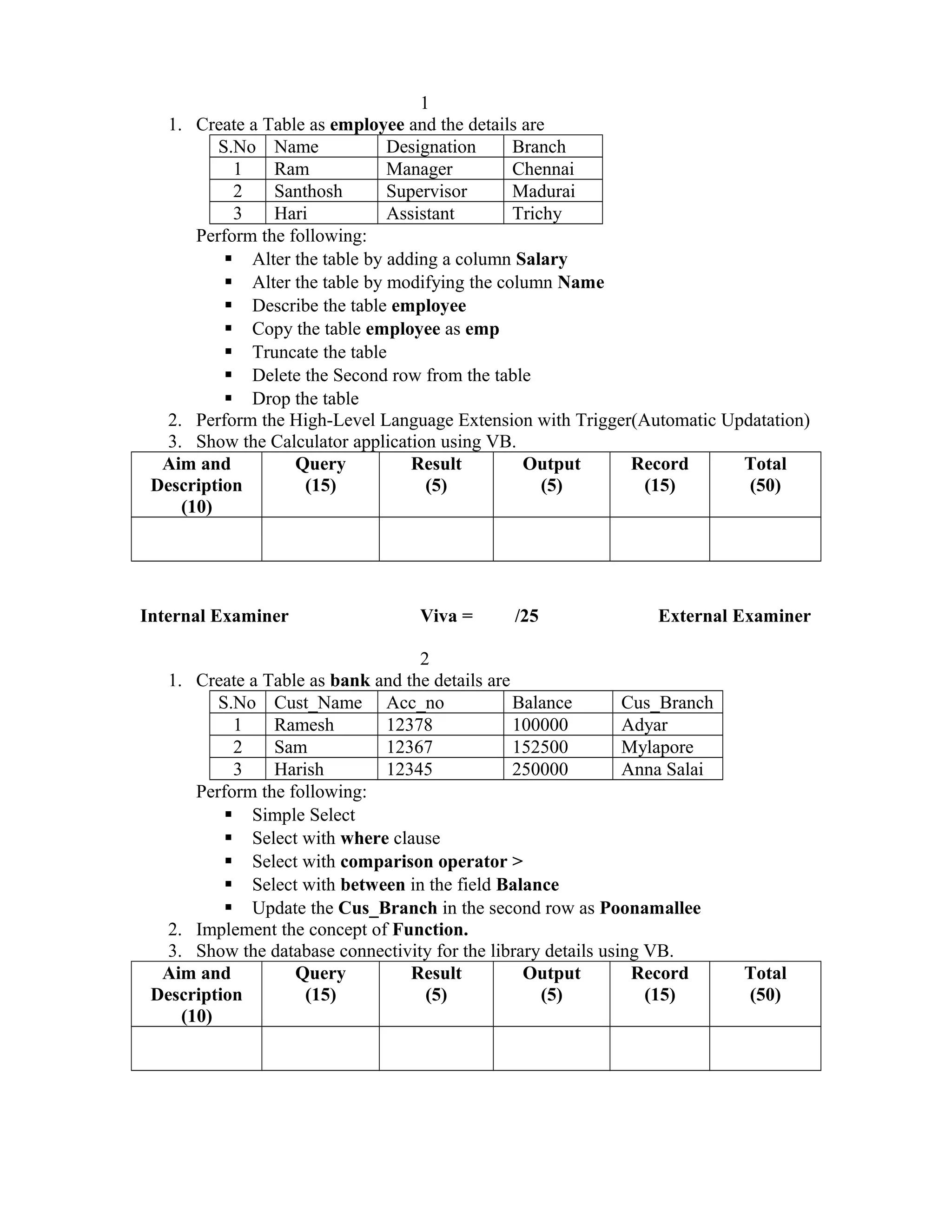 1
1. Create a Table as employee and the details are
S.No Name Designation Branch
1 Ram Manager Chennai
2 Santhosh Supervisor Madurai
3 Hari Assistant Trichy
Perform the following:
 Alter the table by adding a column Salary
 Alter the table by modifying the column Name
 Describe the table employee
 Copy the table employee as emp
 Truncate the table
 Delete the Second row from the table
 Drop the table
2. Perform the High-Level Language Extension with Trigger(Automatic Updatation)
3. Show the Calculator application using VB.
Aim and
Description
(10)
Query
(15)
Result
(5)
Output
(5)
Record
(15)
Total
(50)
Internal Examiner Viva = /25 External Examiner
2
1. Create a Table as bank and the details are
S.No Cust_Name Acc_no Balance Cus_Branch
1 Ramesh 12378 100000 Adyar
2 Sam 12367 152500 Mylapore
3 Harish 12345 250000 Anna Salai
Perform the following:
 Simple Select
 Select with where clause
 Select with comparison operator >
 Select with between in the field Balance
 Update the Cus_Branch in the second row as Poonamallee
2. Implement the concept of Function.
3. Show the database connectivity for the library details using VB.
Aim and
Description
(10)
Query
(15)
Result
(5)
Output
(5)
Record
(15)
Total
(50)
 