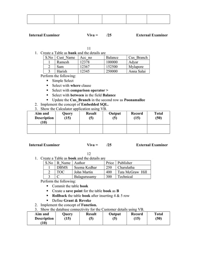 Dbms lab questions PDF
