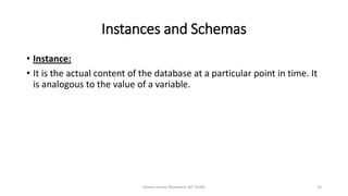 Instances and Schemas
• Instance:
• It is the actual content of the database at a particular point in time. It
is analogous to the value of a variable.
Dinesh Kumar Bhawnani, BIT DURG 10
 