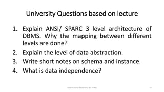 University Questions based on lecture
1. Explain ANSI/ SPARC 3 level architecture of
DBMS. Why the mapping between different
levels are done?
2. Explain the level of data abstraction.
3. Write short notes on schema and instance.
4. What is data independence?
Dinesh Kumar Bhawnani, BIT DURG 15
 