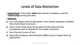 Dbms Notes Lecture 2 : Levels of Data Abstraction | PPT