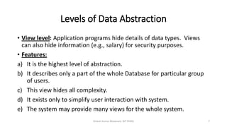Dbms Notes Lecture 2 : Levels of Data Abstraction | PPT