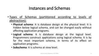 Dbms Notes Lecture 2 : Levels of Data Abstraction | PPT