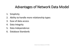 Advantages of Network Data Model
1. Simplicity
2. Ability to handle more relationship types
3. Ease of data access
4. Data Integrity
5. Data Independence
6. Database Standards
Dinesh Kumar Bhawnani, BIT DURG
 