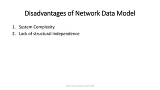 Disadvantages of Network Data Model
1. System Complexity
2. Lack of structural independence
Dinesh Kumar Bhawnani, BIT DURG
 