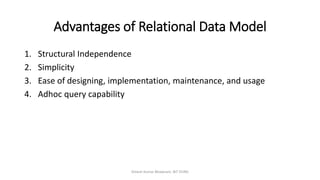 Advantages of Relational Data Model
1. Structural Independence
2. Simplicity
3. Ease of designing, implementation, maintenance, and usage
4. Adhoc query capability
Dinesh Kumar Bhawnani, BIT DURG
 