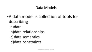 Data Models
•A data model is collection of tools for
describing
a)data
b)data relationships
c)data semantics
d)data constraints
Dinesh Kumar Bhawnani, BIT DURG
 