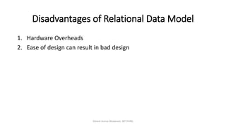 Disadvantages of Relational Data Model
1. Hardware Overheads
2. Ease of design can result in bad design
Dinesh Kumar Bhawnani, BIT DURG
 