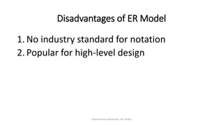 Disadvantages of ER Model
1. No industry standard for notation
2. Popular for high-level design
Dinesh Kumar Bhawnani, BIT DURG
 