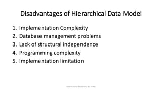Disadvantages of Hierarchical Data Model
1. Implementation Complexity
2. Database management problems
3. Lack of structural independence
4. Programming complexity
5. Implementation limitation
Dinesh Kumar Bhawnani, BIT DURG
 