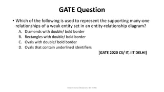 GATE Question
• Which of the following is used to represent the supporting many-one
relationships of a weak entity set in an entity-relationship diagram?
A. Diamonds with double/ bold border
B. Rectangles with double/ bold border
C. Ovals with double/ bold border
D. Ovals that contain underlined identifiers
[GATE 2020 CS/ IT, IIT DELHI]
Dinesh Kumar Bhawnani, BIT DURG
 