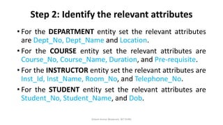 Step 2: Identify the relevant attributes
• For the DEPARTMENT entity set the relevant attributes
are Dept_No, Dept_Name and Location.
• For the COURSE entity set the relevant attributes are
Course_No, Course_Name, Duration, and Pre-requisite.
• For the INSTRUCTOR entity set the relevant attributes are
Inst_Id, Inst_Name, Room_No, and Telephone_No.
• For the STUDENT entity set the relevant attributes are
Student_No, Student_Name, and Dob.
Dinesh Kumar Bhawnani, BIT DURG
 