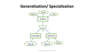 Dbms Notes Lecture 9 : Specialization, Generalization and Aggregation | PDF