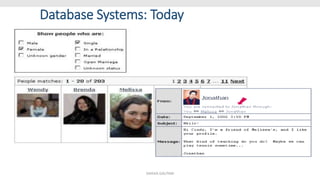 Database Systems: Today
SHIKHA GAUTAM
 