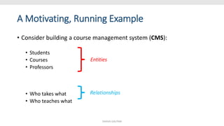 A Motivating, Running Example
• Consider building a course management system (CMS):
• Students
• Courses
• Professors
• Who takes what
• Who teaches what
Entities
Relationships
SHIKHA GAUTAM
 