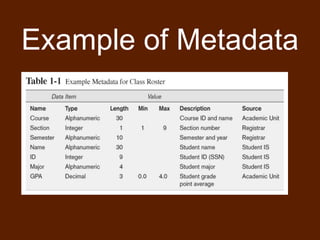 DBMS Lecture 1.ppt