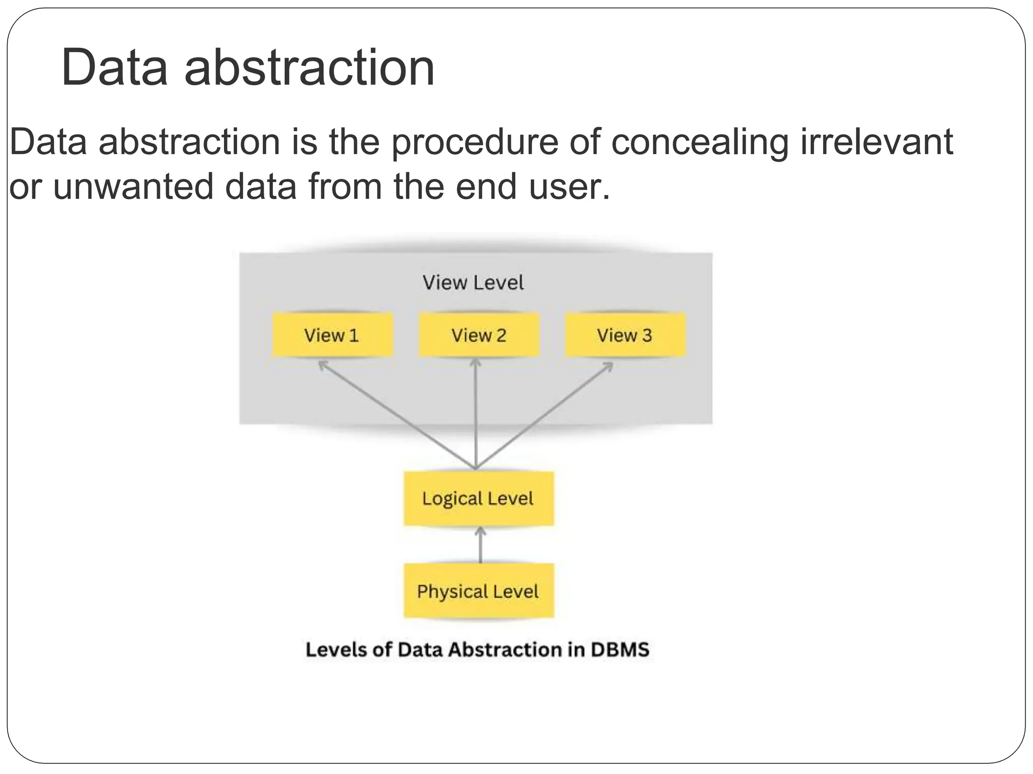 Data abstraction
Data abstraction is the procedure of concealing irrelevant
or unwanted data from the end user.
 