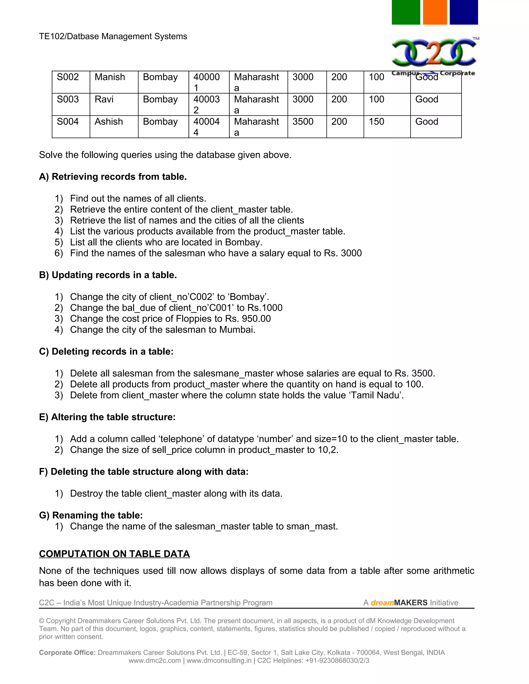 TE102/Datbase Management Systems



     S002         Manish          Bombay           40000        Maharasht          3000         200         100             Good
                                                   1            a
     S003         Ravi            Bombay           40003        Maharasht          3000         200         100             Good
                                                   2            a
     S004         Ashish          Bombay           40004        Maharasht          3500         200         150             Good
                                                   4            a

Solve the following queries using the database given above.

A) Retrieving records from table.

     1)   Find out the names of all clients.
     2)   Retrieve the entire content of the client_master table.
     3)   Retrieve the list of names and the cities of all the clients
     4)   List the various products available from the product_master table.
     5)   List all the clients who are located in Bombay.
     6)   Find the names of the salesman who have a salary equal to Rs. 3000

B) Updating records in a table.

     1)   Change the city of client_no’C002’ to ‘Bombay’.
     2)   Change the bal_due of client_no’C001’ to Rs.1000
     3)   Change the cost price of Floppies to Rs. 950.00
     4)   Change the city of the salesman to Mumbai.

C) Deleting records in a table:

     1) Delete all salesman from the salesmane_master whose salaries are equal to Rs. 3500.
     2) Delete all products from product_master where the quantity on hand is equal to 100.
     3) Delete from client_master where the column state holds the value ‘Tamil Nadu’.

E) Altering the table structure:

     1) Add a column called ‘telephone’ of datatype ‘number’ and size=10 to the client_master table.
     2) Change the size of sell_price column in product_master to 10,2.

F) Deleting the table structure along with data:

     1) Destroy the table client_master along with its data.

G) Renaming the table:
   1) Change the name of the salesman_master table to sman_mast.

COMPUTATION ON TABLE DATA
None of the techniques used till now allows displays of some data from a table after some arithmetic
has been done with it.

C2C – India’s Most Unique Industry-Academia Partnership Program                                            A dreamMAKERS Initiative

© Copyright Dreammakers Career Solutions Pvt. Ltd. The present document, in all aspects, is a product of dM Knowledge Development
Team. No part of this document, logos, graphics, content, statements, figures, statistics should be published / copied / reproduced without a
prior written consent.

Corporate Office: Dreammakers Career Solutions Pvt. Ltd. | EC-59, Sector 1, Salt Lake City, Kolkata - 700064, West Bengal, INDIA
                         www.dmc2c.com | www.dmconsulting.in | C2C Helplines: +91-9230868030/2/3
 