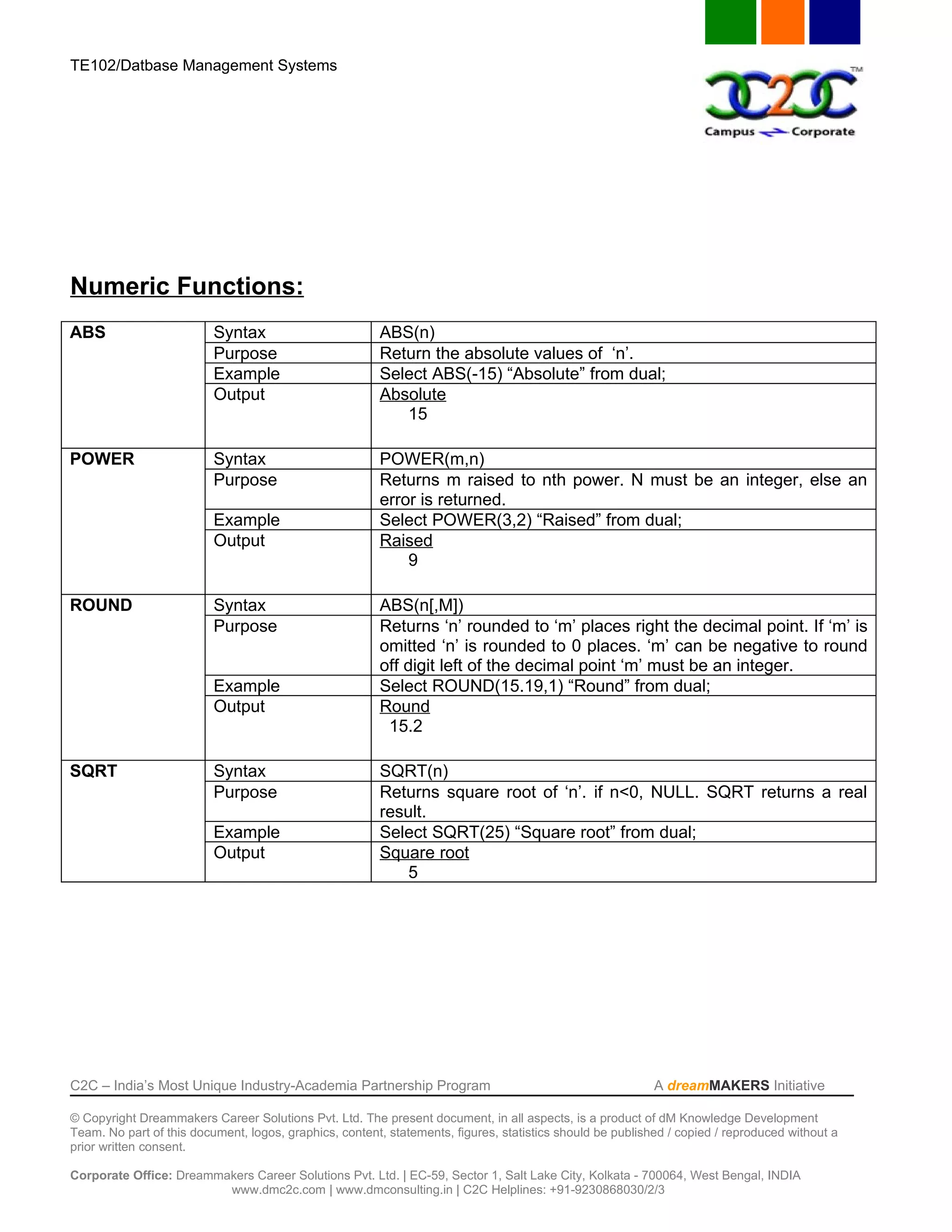 TE102/Datbase Management Systems




Numeric Functions:
ABS                       Syntax                        ABS(n)
                          Purpose                       Return the absolute values of ‘n’.
                          Example                       Select ABS(-15) “Absolute” from dual;
                          Output                        Absolute
                                                           15

POWER                     Syntax                        POWER(m,n)
                          Purpose                       Returns m raised to nth power. N must be an integer, else an
                                                        error is returned.
                          Example                       Select POWER(3,2) “Raised” from dual;
                          Output                        Raised
                                                            9

ROUND                     Syntax                        ABS(n[,M])
                          Purpose                       Returns ‘n’ rounded to ‘m’ places right the decimal point. If ‘m’ is
                                                        omitted ‘n’ is rounded to 0 places. ‘m’ can be negative to round
                                                        off digit left of the decimal point ‘m’ must be an integer.
                          Example                       Select ROUND(15.19,1) “Round” from dual;
                          Output                        Round
                                                         15.2

SQRT                      Syntax                        SQRT(n)
                          Purpose                       Returns square root of ‘n’. if n<0, NULL. SQRT returns a real
                                                        result.
                          Example                       Select SQRT(25) “Square root” from dual;
                          Output                        Square root
                                                            5




C2C – India’s Most Unique Industry-Academia Partnership Program                                            A dreamMAKERS Initiative

© Copyright Dreammakers Career Solutions Pvt. Ltd. The present document, in all aspects, is a product of dM Knowledge Development
Team. No part of this document, logos, graphics, content, statements, figures, statistics should be published / copied / reproduced without a
prior written consent.

Corporate Office: Dreammakers Career Solutions Pvt. Ltd. | EC-59, Sector 1, Salt Lake City, Kolkata - 700064, West Bengal, INDIA
                         www.dmc2c.com | www.dmconsulting.in | C2C Helplines: +91-9230868030/2/3
 