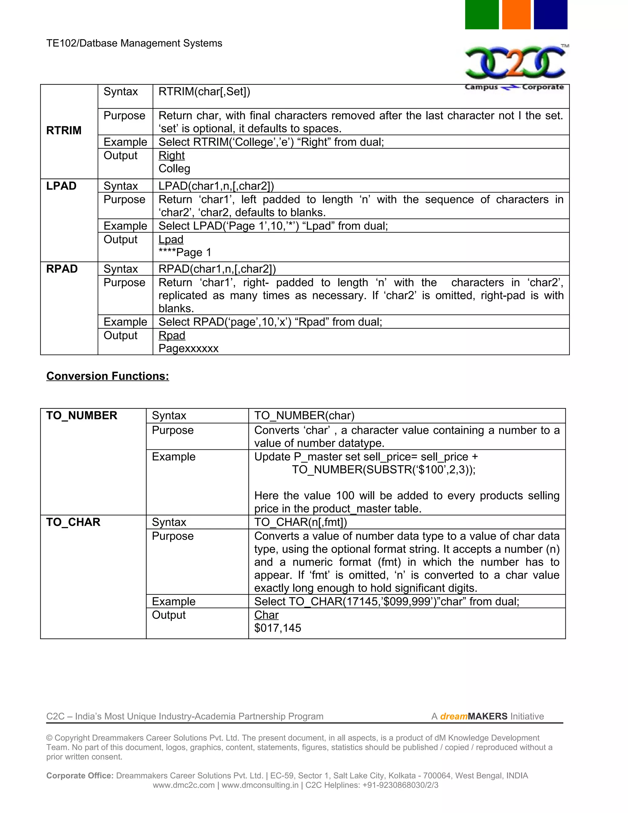 TE102/Datbase Management Systems



               Syntax          RTRIM(char[,Set])

               Purpose Return char, with final characters removed after the last character not I the set.
RTRIM                  ‘set’ is optional, it defaults to spaces.
               Example Select RTRIM(‘College’,’e’) “Right” from dual;
               Output  Right
                       Colleg
LPAD           Syntax  LPAD(char1,n,[,char2])
               Purpose Return ‘char1’, left padded to length ‘n’ with the sequence of characters in
                       ‘char2’, ‘char2, defaults to blanks.
               Example Select LPAD(‘Page 1’,10,’*’) “Lpad” from dual;
               Output  Lpad
                       ****Page 1
RPAD           Syntax  RPAD(char1,n,[,char2])
               Purpose Return ‘char1’, right- padded to length ‘n’ with the characters in ‘char2’,
                       replicated as many times as necessary. If ‘char2’ is omitted, right-pad is with
                       blanks.
               Example Select RPAD(‘page’,10,’x’) “Rpad” from dual;
               Output  Rpad
                       Pagexxxxxx

Conversion Functions:


TO_NUMBER                    Syntax                      TO_NUMBER(char)
                             Purpose                     Converts ‘char’ , a character value containing a number to a
                                                         value of number datatype.
                             Example                     Update P_master set sell_price= sell_price +
                                                                TO_NUMBER(SUBSTR(‘$100’,2,3));

                                                         Here the value 100 will be added to every products selling
                                                         price in the product_master table.
TO_CHAR                      Syntax                      TO_CHAR(n[,fmt])
                             Purpose                     Converts a value of number data type to a value of char data
                                                         type, using the optional format string. It accepts a number (n)
                                                         and a numeric format (fmt) in which the number has to
                                                         appear. If ‘fmt’ is omitted, ‘n’ is converted to a char value
                                                         exactly long enough to hold significant digits.
                             Example                     Select TO_CHAR(17145,’$099,999’)”char” from dual;
                             Output                      Char
                                                         $017,145




C2C – India’s Most Unique Industry-Academia Partnership Program                                            A dreamMAKERS Initiative

© Copyright Dreammakers Career Solutions Pvt. Ltd. The present document, in all aspects, is a product of dM Knowledge Development
Team. No part of this document, logos, graphics, content, statements, figures, statistics should be published / copied / reproduced without a
prior written consent.

Corporate Office: Dreammakers Career Solutions Pvt. Ltd. | EC-59, Sector 1, Salt Lake City, Kolkata - 700064, West Bengal, INDIA
                         www.dmc2c.com | www.dmconsulting.in | C2C Helplines: +91-9230868030/2/3
 