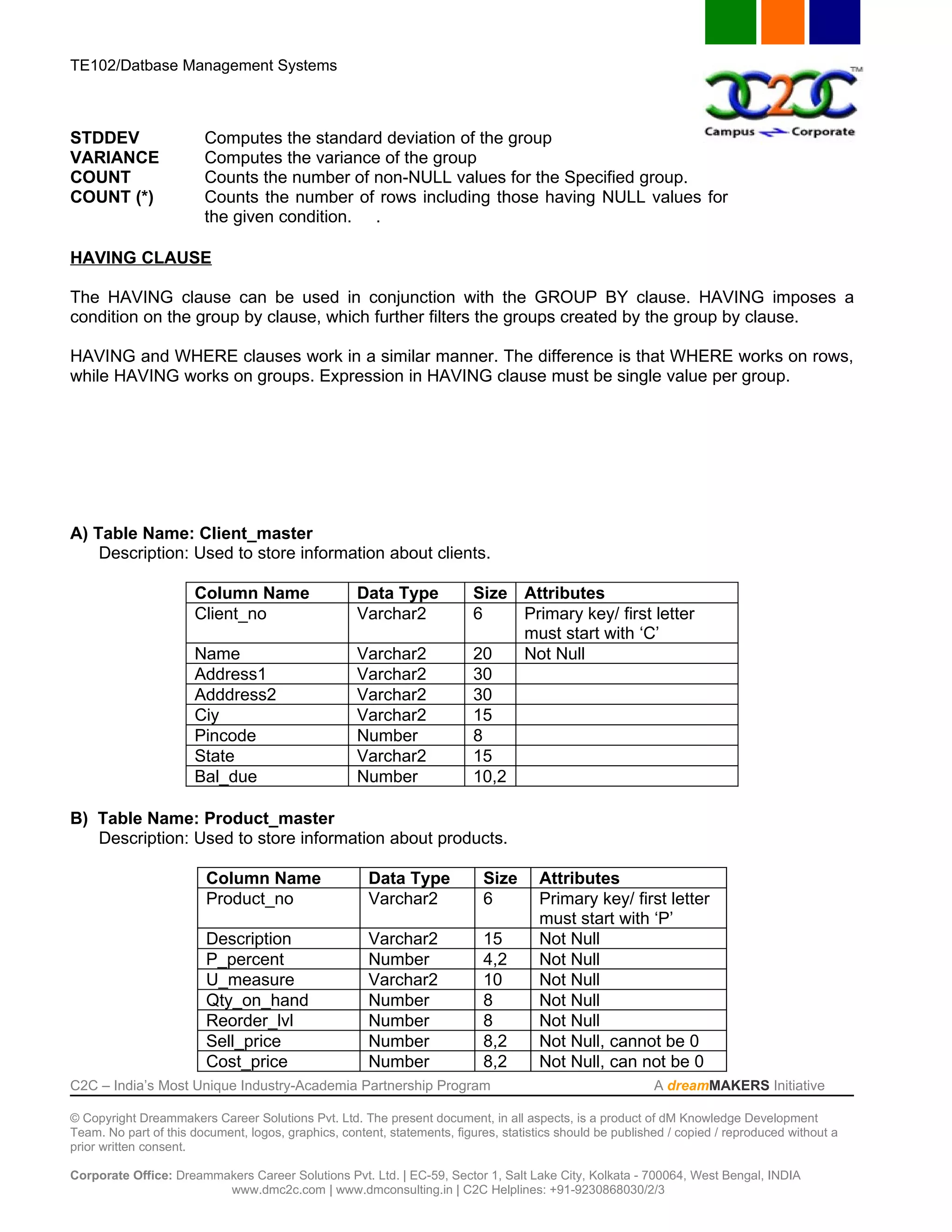 TE102/Datbase Management Systems



STDDEV                  Computes the standard deviation of the group
VARIANCE                Computes the variance of the group
COUNT                   Counts the number of non-NULL values for the Specified group.
COUNT (*)               Counts the number of rows including those having NULL values for
                        the given condition. .

HAVING CLAUSE

The HAVING clause can be used in conjunction with the GROUP BY clause. HAVING imposes a
condition on the group by clause, which further filters the groups created by the group by clause.

HAVING and WHERE clauses work in a similar manner. The difference is that WHERE works on rows,
while HAVING works on groups. Expression in HAVING clause must be single value per group.




A) Table Name: Client_master
    Description: Used to store information about clients.

                      Column Name                   Data Type             Size Attributes
                      Client_no                     Varchar2              6    Primary key/ first letter
                                                                               must start with ‘C’
                      Name                          Varchar2              20   Not Null
                      Address1                      Varchar2              30
                      Adddress2                     Varchar2              30
                      Ciy                           Varchar2              15
                      Pincode                       Number                8
                      State                         Varchar2              15
                      Bal_due                       Number                10,2

B) Table Name: Product_master
   Description: Used to store information about products.

                        Column Name                   Data Type            Size       Attributes
                        Product_no                    Varchar2             6          Primary key/ first letter
                                                                                      must start with ‘P’
                        Description                   Varchar2             15         Not Null
                        P_percent                     Number               4,2        Not Null
                        U_measure                     Varchar2             10         Not Null
                        Qty_on_hand                   Number               8          Not Null
                        Reorder_lvl                   Number               8          Not Null
                        Sell_price                    Number               8,2        Not Null, cannot be 0
                        Cost_price                    Number               8,2        Not Null, can not be 0
C2C – India’s Most Unique Industry-Academia Partnership Program                                            A dreamMAKERS Initiative

© Copyright Dreammakers Career Solutions Pvt. Ltd. The present document, in all aspects, is a product of dM Knowledge Development
Team. No part of this document, logos, graphics, content, statements, figures, statistics should be published / copied / reproduced without a
prior written consent.

Corporate Office: Dreammakers Career Solutions Pvt. Ltd. | EC-59, Sector 1, Salt Lake City, Kolkata - 700064, West Bengal, INDIA
                         www.dmc2c.com | www.dmconsulting.in | C2C Helplines: +91-9230868030/2/3
 