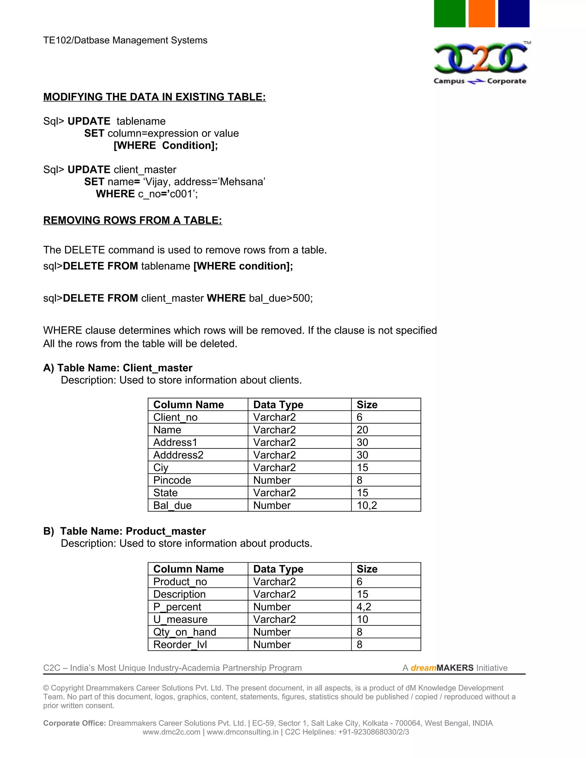 TE102/Datbase Management Systems




MODIFYING THE DATA IN EXISTING TABLE:

Sql> UPDATE tablename
       SET column=expression or value
            [WHERE Condition];

Sql> UPDATE client_master
       SET name= ‘Vijay, address=’Mehsana’
         WHERE c_no=’c001’;

REMOVING ROWS FROM A TABLE:

The DELETE command is used to remove rows from a table.
sql>DELETE FROM tablename [WHERE condition];


sql>DELETE FROM client_master WHERE bal_due>500;


WHERE clause determines which rows will be removed. If the clause is not specified
All the rows from the table will be deleted.

A) Table Name: Client_master
    Description: Used to store information about clients.

                                Column Name                   Data Type                      Size
                                Client_no                     Varchar2                       6
                                Name                          Varchar2                       20
                                Address1                      Varchar2                       30
                                Adddress2                     Varchar2                       30
                                Ciy                           Varchar2                       15
                                Pincode                       Number                         8
                                State                         Varchar2                       15
                                Bal_due                       Number                         10,2

B) Table Name: Product_master
   Description: Used to store information about products.

                                Column Name                   Data Type                      Size
                                Product_no                    Varchar2                       6
                                Description                   Varchar2                       15
                                P_percent                     Number                         4,2
                                U_measure                     Varchar2                       10
                                Qty_on_hand                   Number                         8
                                Reorder_lvl                   Number                         8

C2C – India’s Most Unique Industry-Academia Partnership Program                                            A dreamMAKERS Initiative

© Copyright Dreammakers Career Solutions Pvt. Ltd. The present document, in all aspects, is a product of dM Knowledge Development
Team. No part of this document, logos, graphics, content, statements, figures, statistics should be published / copied / reproduced without a
prior written consent.

Corporate Office: Dreammakers Career Solutions Pvt. Ltd. | EC-59, Sector 1, Salt Lake City, Kolkata - 700064, West Bengal, INDIA
                         www.dmc2c.com | www.dmconsulting.in | C2C Helplines: +91-9230868030/2/3
 